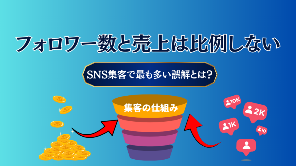 フォロワー数と売上は比例しない!SNS集客で最も多い誤解とは?